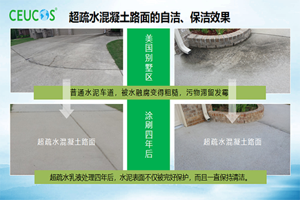 1684378301449878 表表超疏水配图